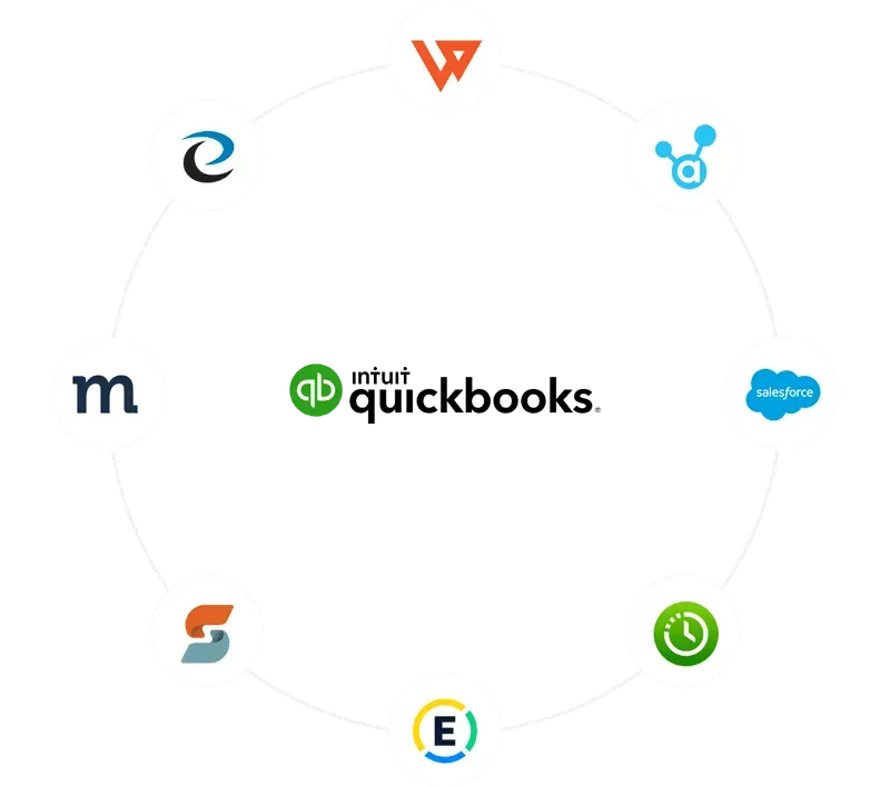 QuickBooks